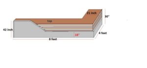 8 Feet by 4 Feet Office Table design
